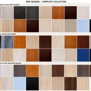 Waterproof Decorative Boards